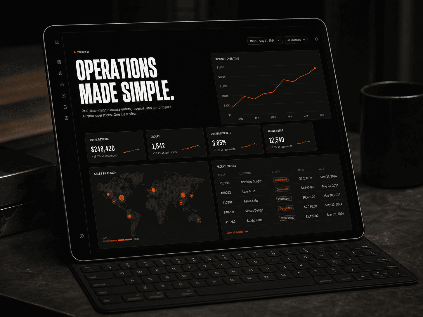 Dashboard oscuro de operaciones mostrado en una tablet