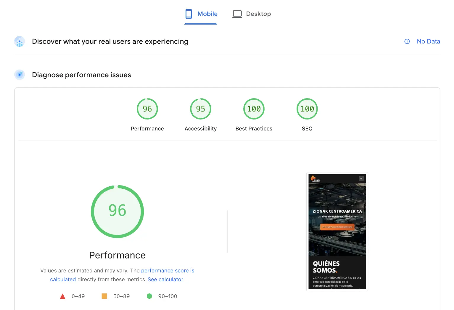 Resultados de PageSpeed Insights para un sitio desarrollado por Zionak Centroamérica